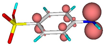 FO density